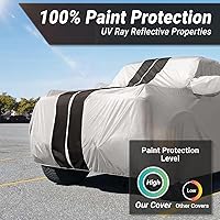 Vista 57 de iCarCover Funda Premium para Automóvil para 1938-1941 Cadillac 60 Special, Resistente al Agua, para Todo Tipo de Clima, Personalizada, Ajuste