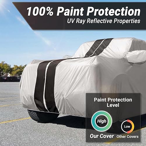 Miniatura 44 de iCarCover Funda de coche prémium para Cadillac Fleetwood 1954-1988, resistente, impermeable, para todo tipo de clima, ajuste personalizado