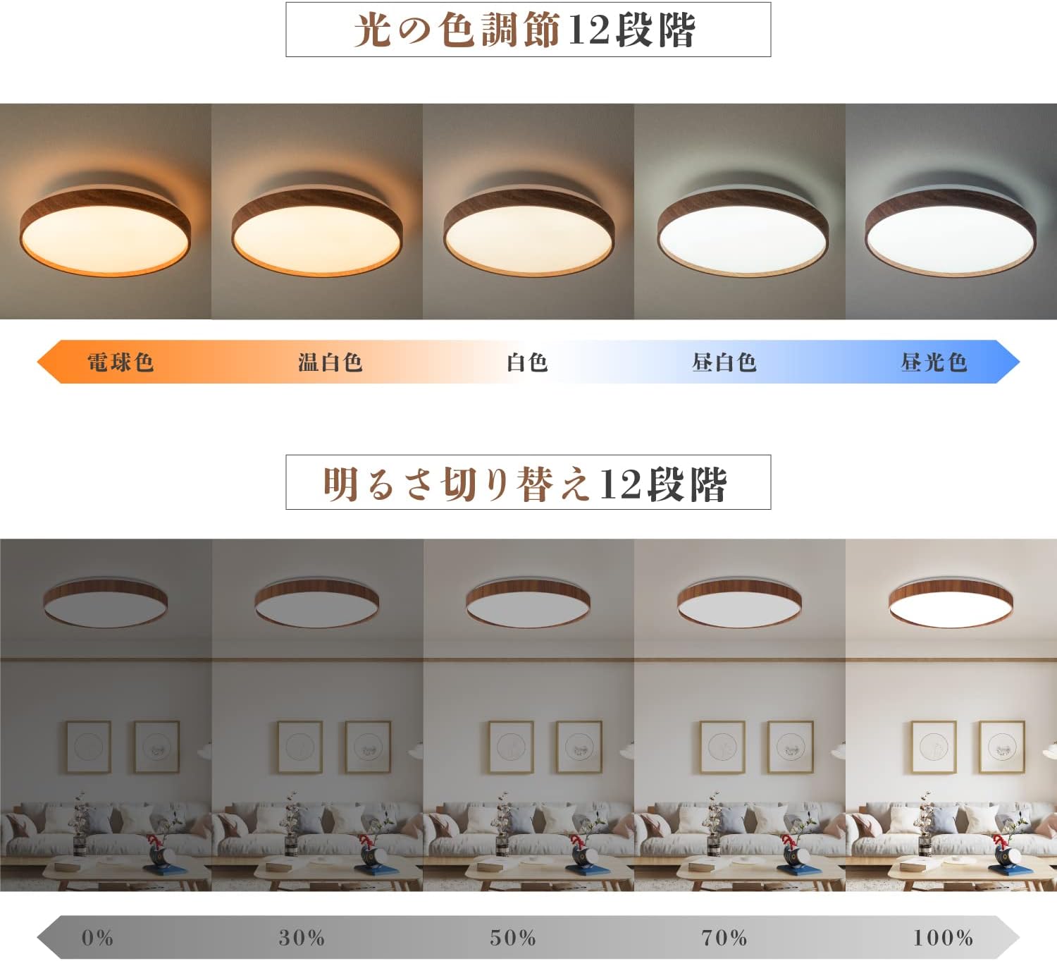 [禄越] LEDシーリングライト 12畳 48W 5700LM 調光 調色 天井照明 シーリングライト 薄型 リモコン付き ledライト 照明 おしゃれ 取付簡単 お休みタイマー 常夜灯モード 明るさメモリー LED 照明器具 天井ライト 和室 洋室 子供部屋 リビング 寝室 廊下 屋内 (Φ48xH8cm 48W, ブラウン)