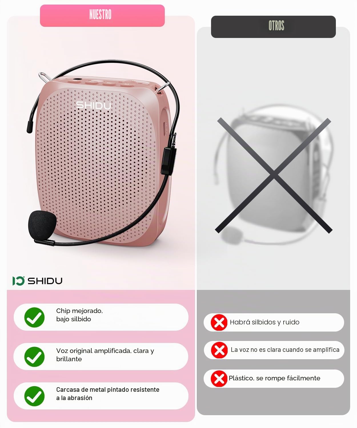 SHIDU Amplificador de Voz para Profesores, Altavoz megáfono, Sistema PA portátil con micrófono (Trabajo de 12 Horas), soporta Audio de Formato MP3 para guías turísticas, Yoga, Instructores de Fitness