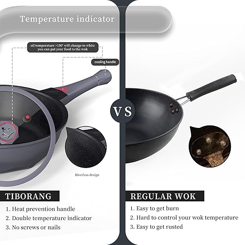 Miniatura 5 de TIBORANG Sartén antiadherente, wok grande de 5 cuartos de galón, sartén profunda con tapa, mango que se mantiene fresco, rejilla al vapor, sin PFOA,