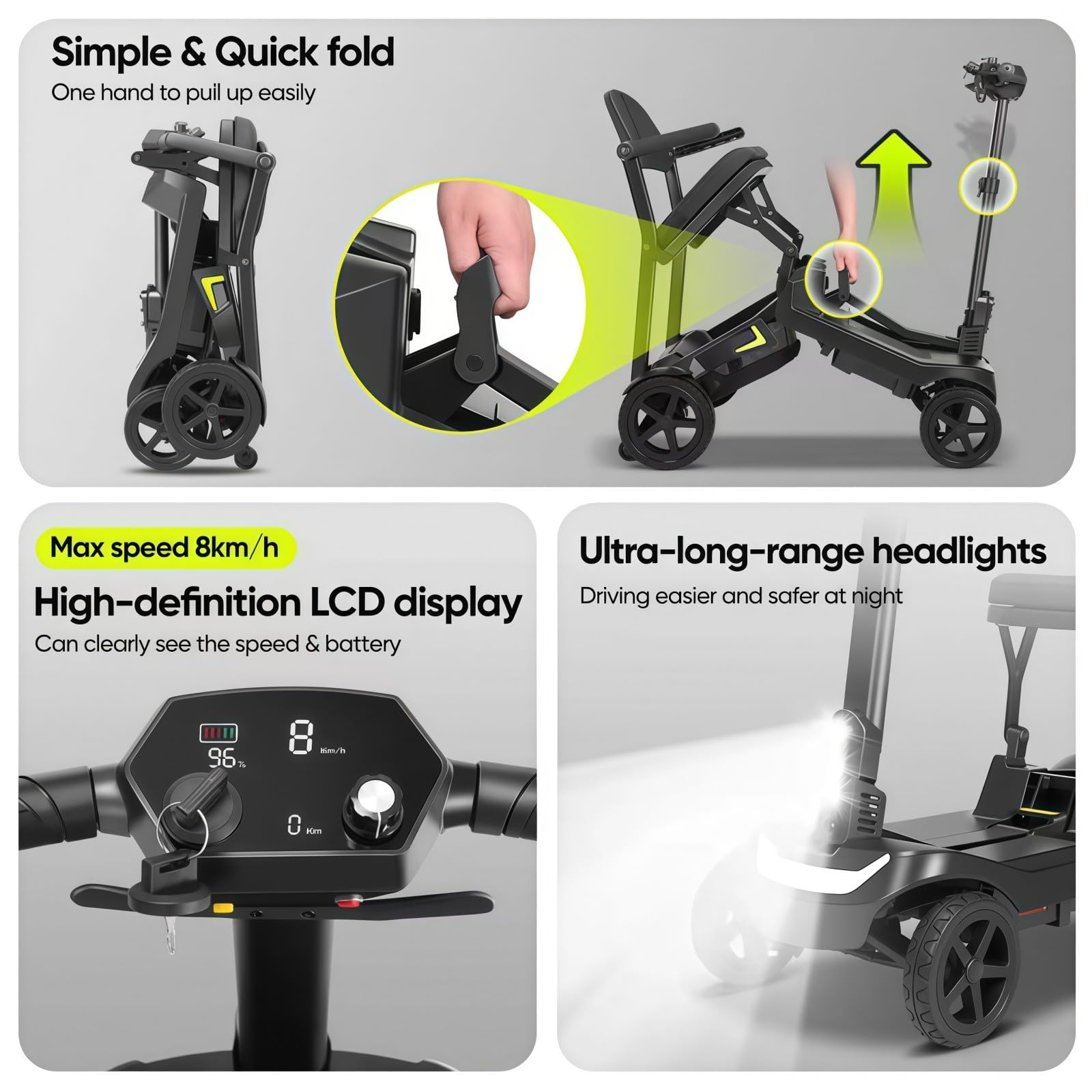 Scooter De Movilidad De 4 Ruedas, para Personas Mayores, Batería De Litio De 24V/10Ah,Capacidad De Carga De 120 Kg (264 LB),Personas Mayores Y Personas con Discapacidad. Red,6.6A