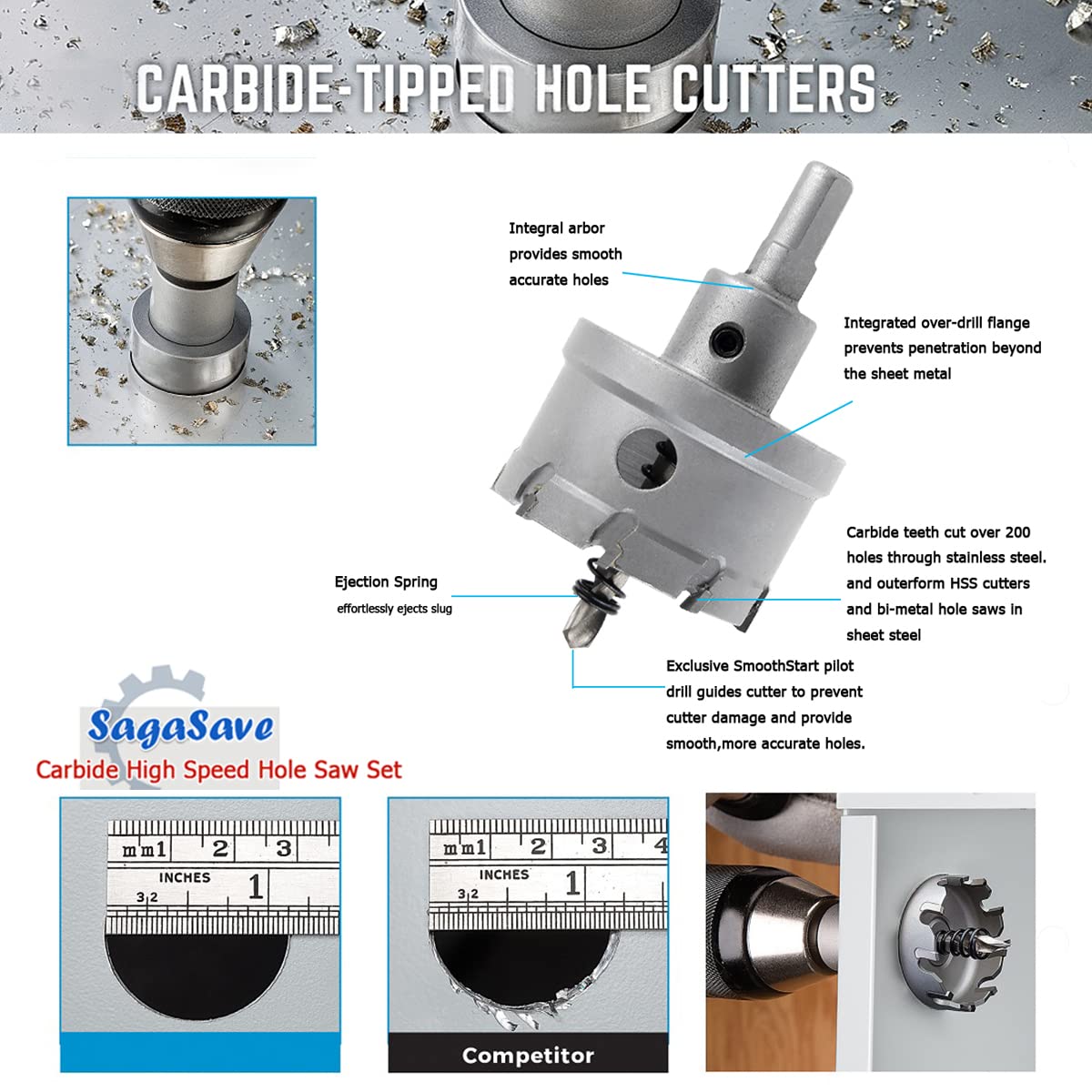 SagaSave 10 sierras perforadoras de metal duro, de acero inoxidable, para metal, acero inoxidable, hierro fundido, acero, aluminio, etc. (16/18/20/22/25/30/35/45/50/53 mm x 2 llaves Allen)