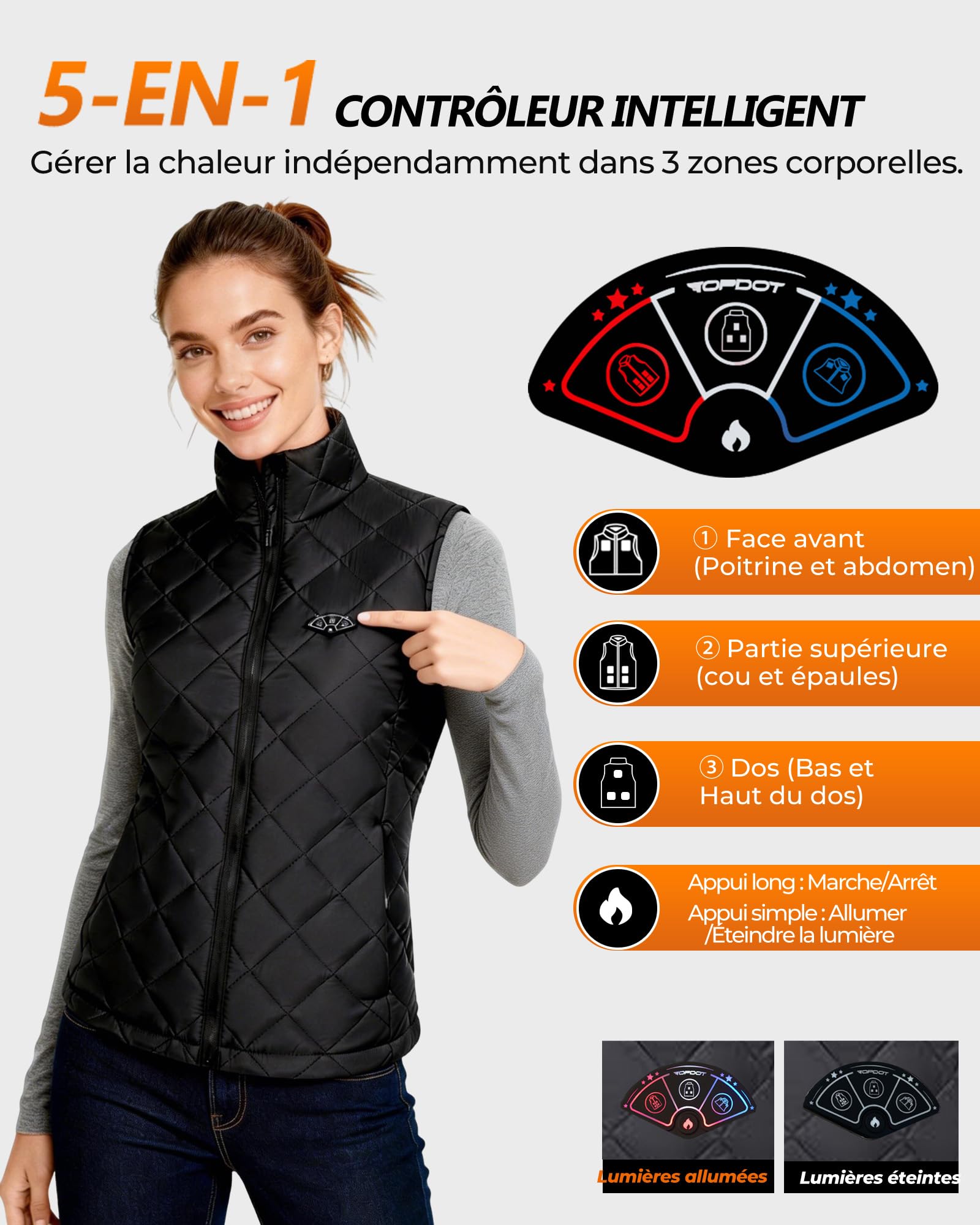 Topdot Gilet Chauffant Femme Avec Batterie 16000 Mah 7,4 V Incluse - 10 Zones De Chauffage, Veste Chauffante Avec 3 Niveaux De TempéRature,Chauffage Veste Sans Manche Chauffante
