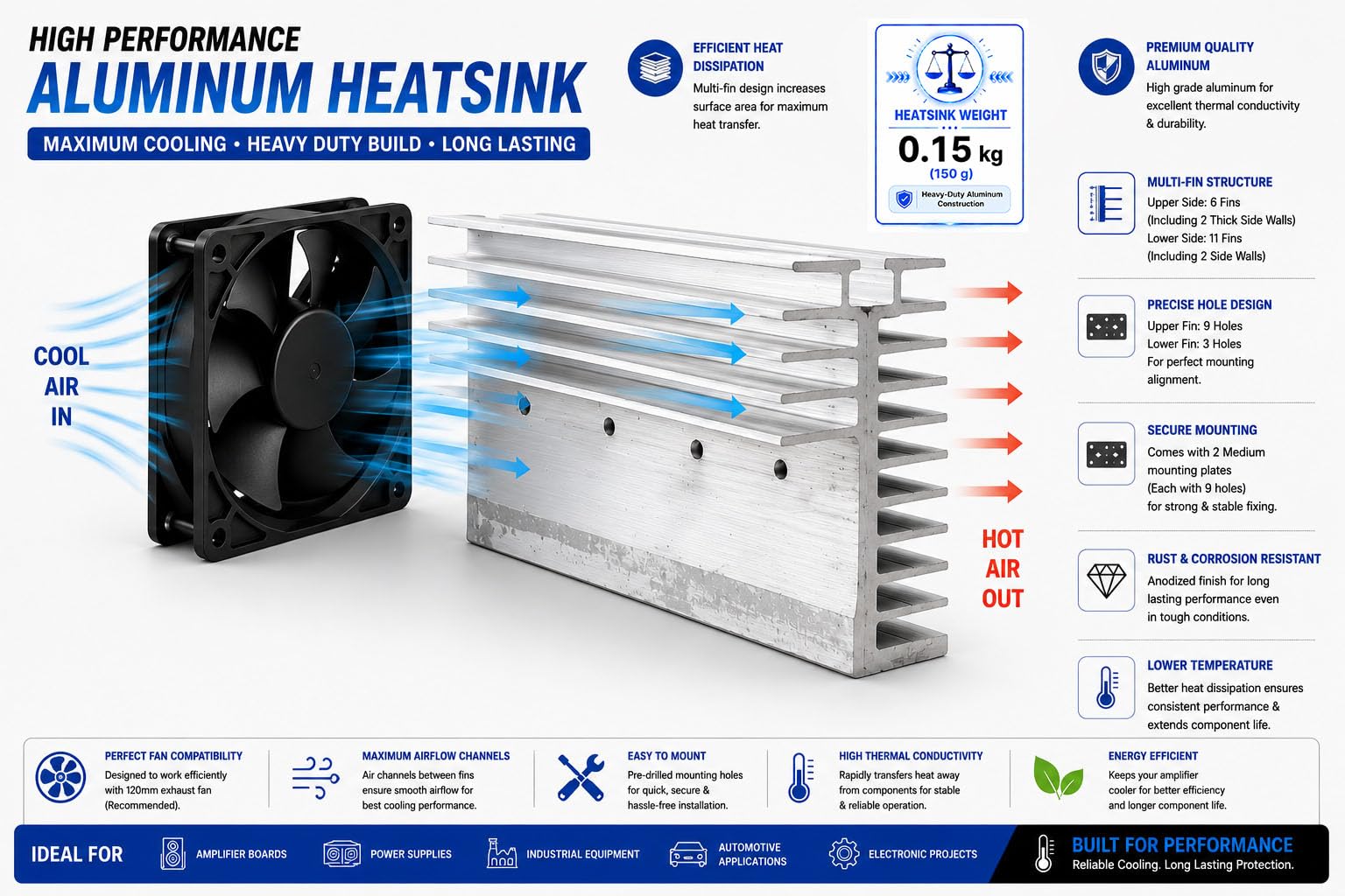 AUDIO LITE Heat Sink - 6/12 Straight Fin -4