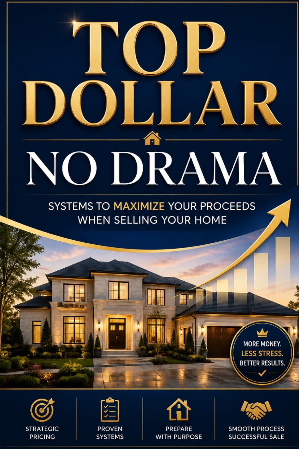 Top Dollar No Drama: Systems to Maximize Proceeds when Selling Your Home