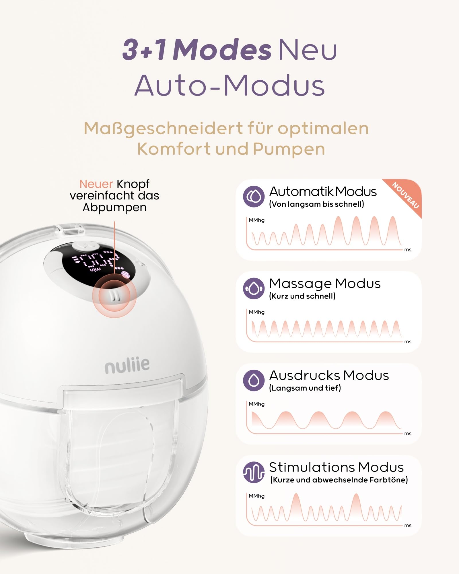 Nuliie Tiralatte elettrico portatile S32, pompa per latte elettrica a mani libere, 4 modalità, 9 livelli con flangia comoda da 18/21/24 mm, privata, con accessori di ricambio inclusi (1 pacco, rosa)