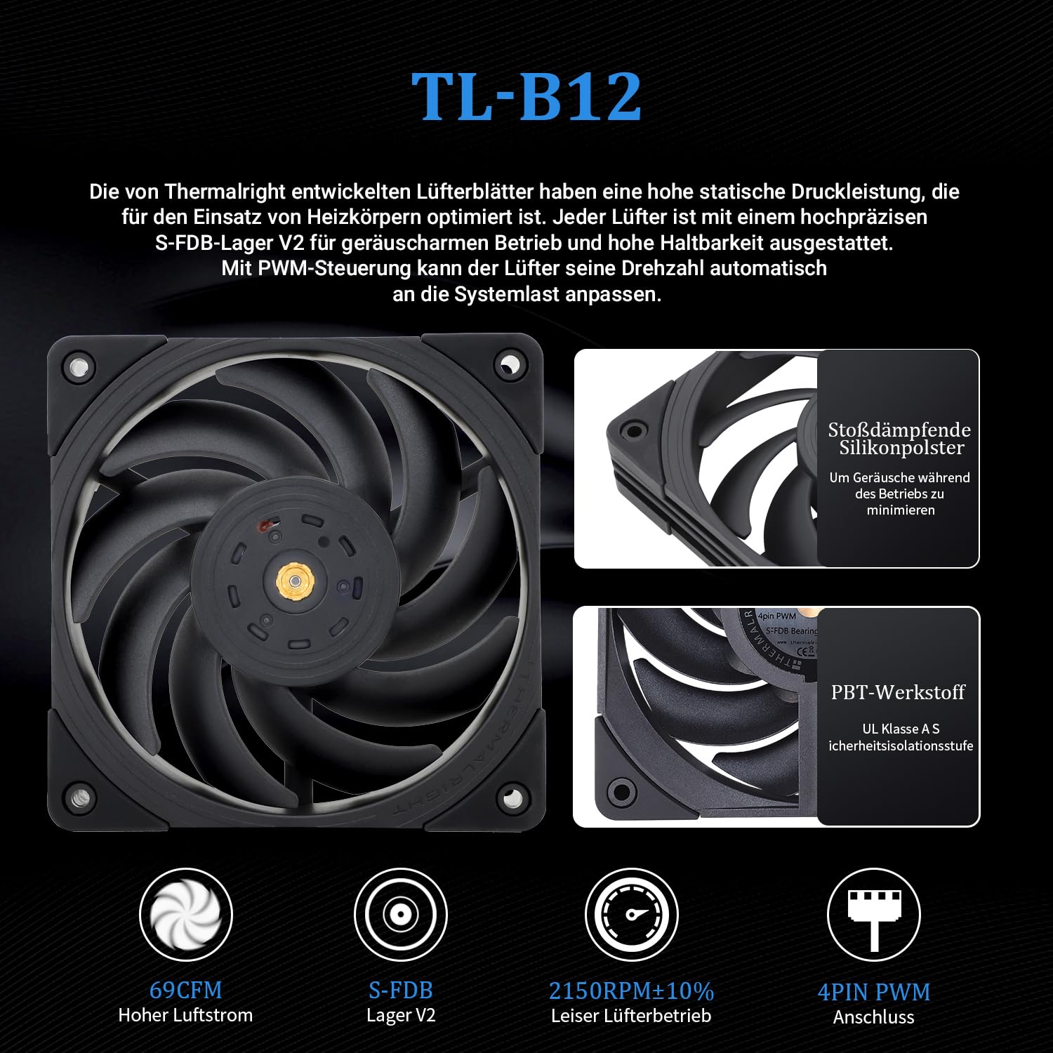 Thermalright CORE VISION 360 Black CPU AIO - Radiatore CPU con schermo IPS LCD con risoluzione 480 x 480, per AM5 e Intel 1700/1851, potente raffreddamento ad acqua a 360 specifiche con display