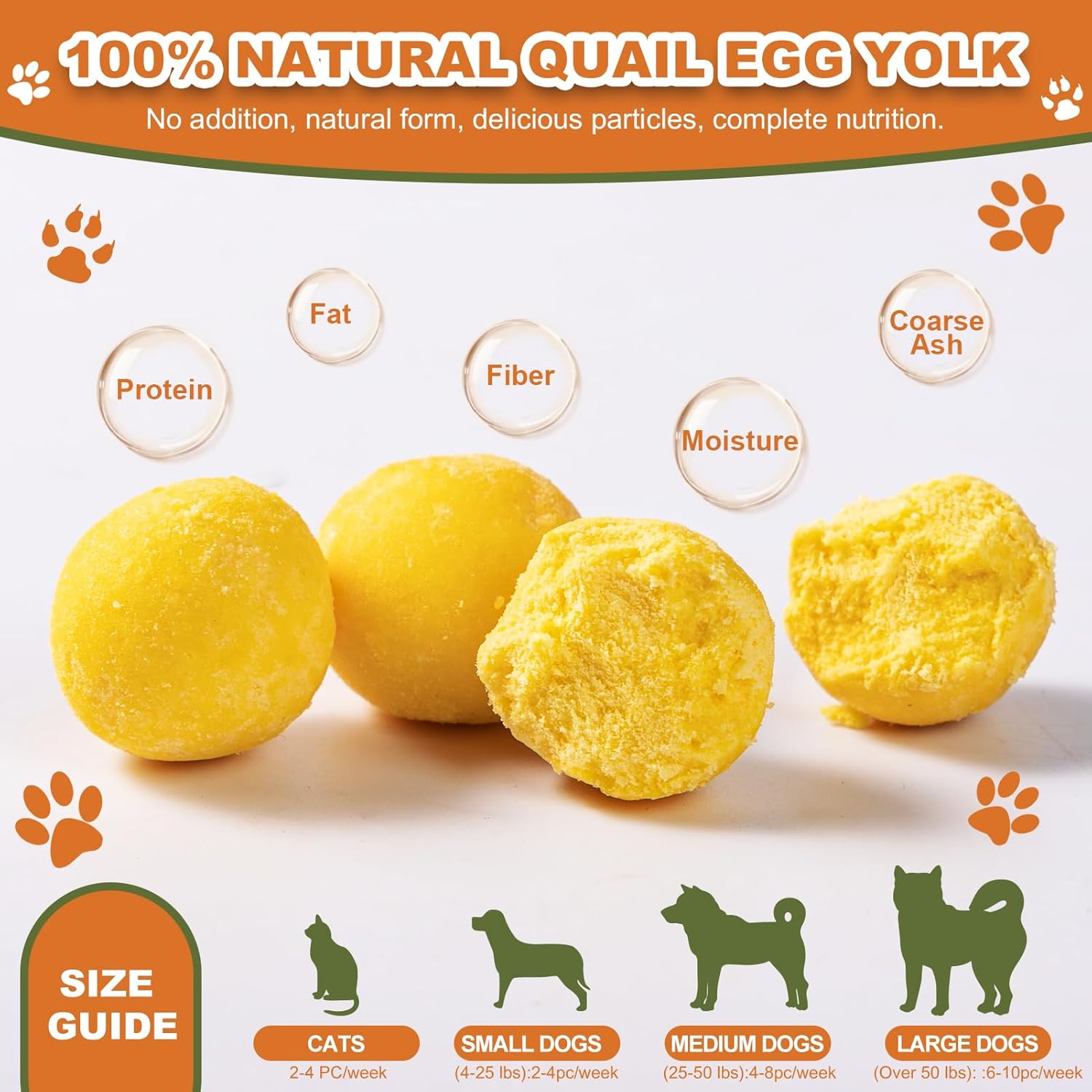 Dylan's cabin Cat Dog Food -5 in 1 Meat and Freeze Dried Quail Egg Yolk