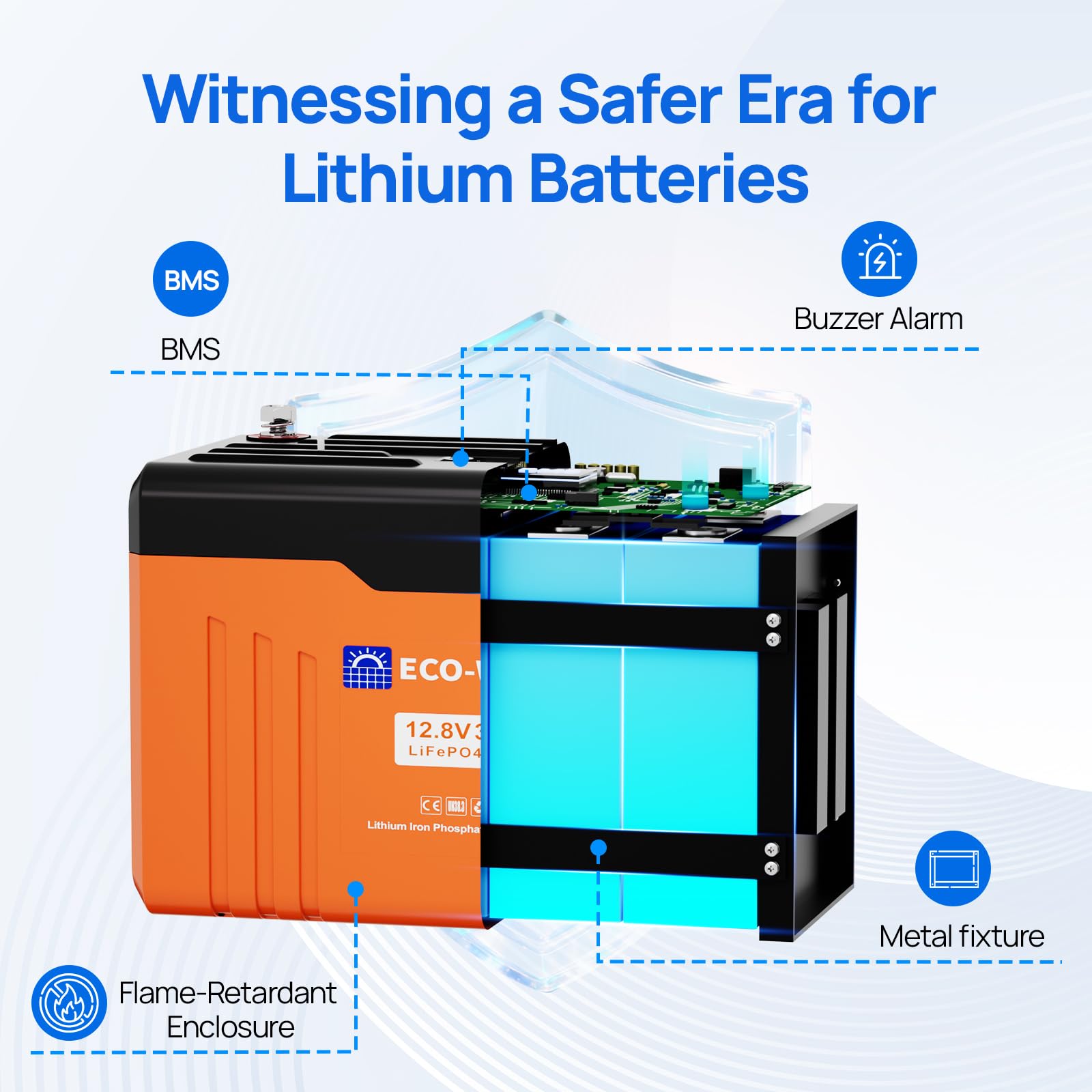 ECO-WORTHY Bateria LiFePO4 12V 314Ah EnergyTrek con Bluetooth, Indicador LED, Protección BMS de Baja Temperatura y máx. 15000 Ciclos, 4019 WH Bateria Litio 12 V para Autocaravana, Panel Solar