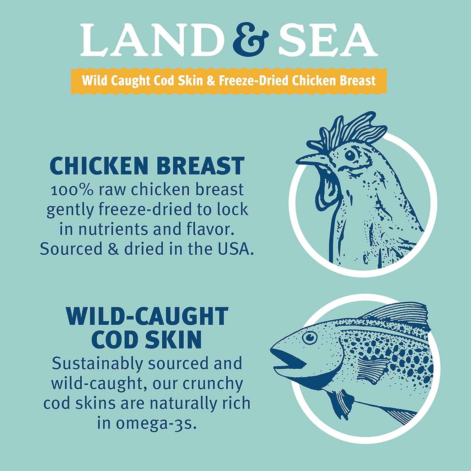 Icelandic+ Land & Sea Wild Caught Cod Skin & Freeze-Dried Chicken Breast -6.75oz Bag, Dog Treat & Food Topper, 2 Ingredient, No Preservatives, Natural (Pack of 2)