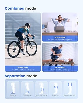 RENPHO Leg Massager with Smart Pressure Sensor | Cordless Air Compression Foot Massage, Recovery Boot for Pain Relief, Foot & Calve & Thigh, Adapter Not Included,1 Pack