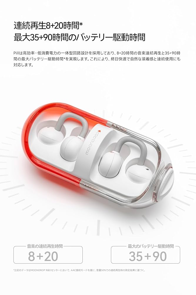 Amazon.co.jp: 水月雨 Moondrop Pill オープンイヤー型