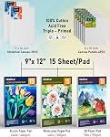 Nicpro 158PCS Deluxe Art Painting Kit with Metal and Solid Beech Wood Art Easel, Acrylic, Oil & Water Colour Paint Set, Paint Brushes, Canvas, Palette, Paper Pad, Professional Art Painting Supplies for Adults Artist