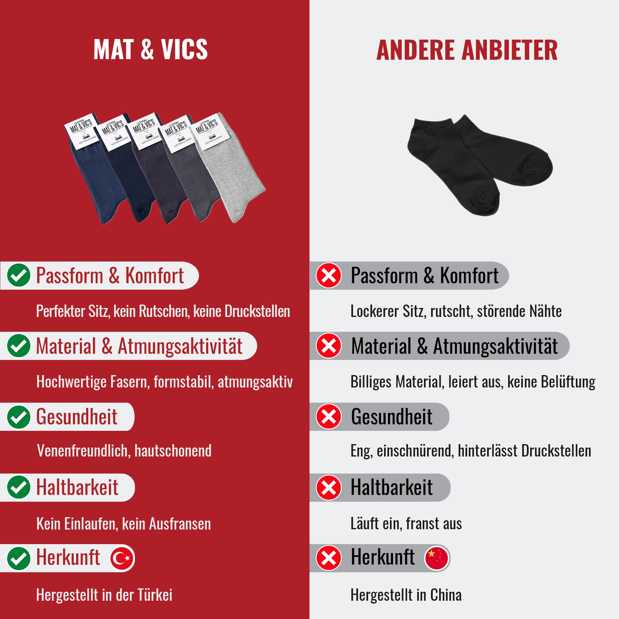 Mat & Vic's Socken Herren 43-46 Baumwolle – OEKO-TEX 100, Made in Europe – Socken Damen 39-42 Baumwolle – Herrensocken schwarz für Business und Freizeit – 5 oder 10 Paar