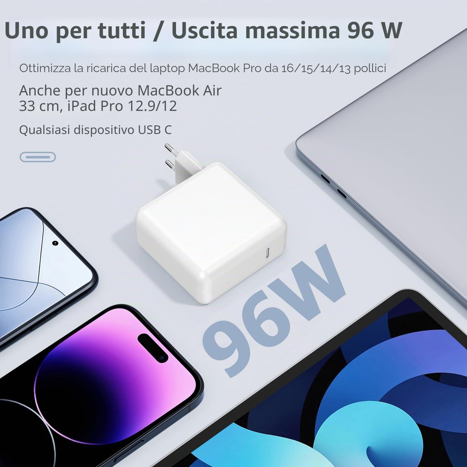 Caricatore USB C da 96W