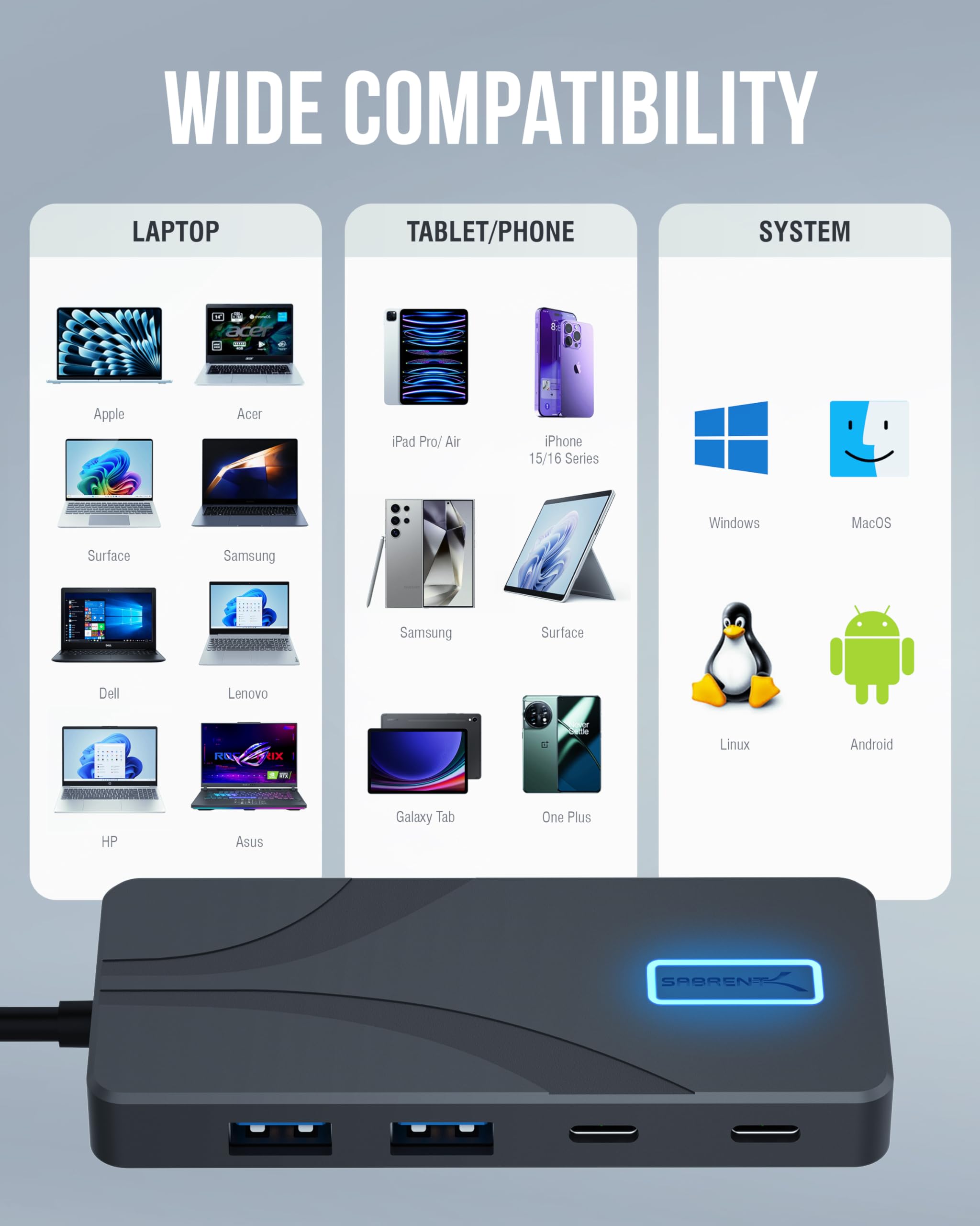 SABRENT 5-portowy hub USB typu C z portami USB 3.2 10 Gb/s, wyjście HDMI 4K, zasilanie 80 W, 2 x USB-A, 2 x USB-C, przenośna stacja dokująca do laptopów, tabletów, smartfonów, obsługa HDR/HDCP