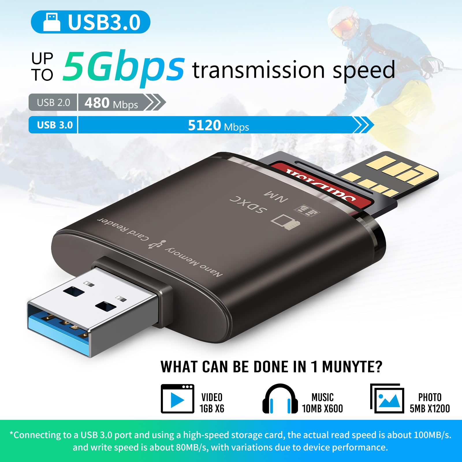 YAOMAISI Lettore di schede USB 3.0 per scheda NM Card/SD Card, adatto per tutti i modelli di telefoni cellulari e laptop (nota: nessuna scheda NM/SD) Nero