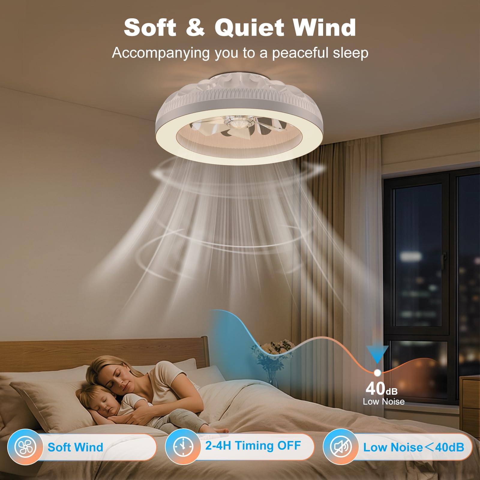 Ateroll Ventilatore Da Soffitto Con Luce, 48 cm Lampada Ventilatore e Telecomando,Dimmerabile 3000K-4000K-6500K-RGB, DC 25W LED 25W, 6 Velocità, Memoria Timer Illuminazione,Modalità Estate e Inverno