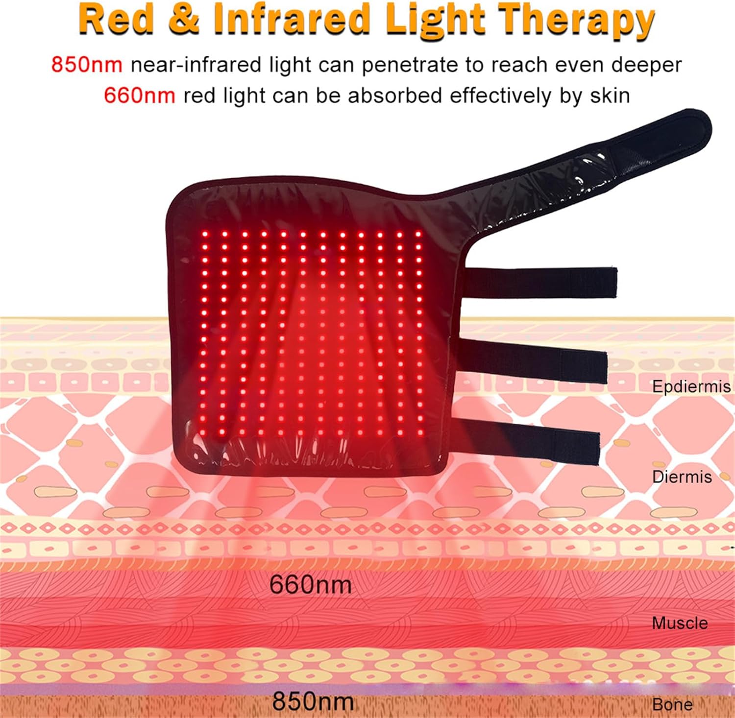 Red Light Therapy Wrap for Horse Legs, Wearable 660nm＆850nm Infrared Light Therapy Horses Boot, for Equine Muscle Recovery Left Leg