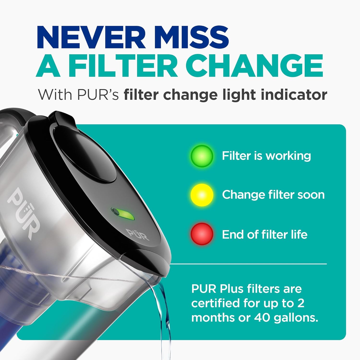 PUR filter change light indicator showing green, yellow, and red lights