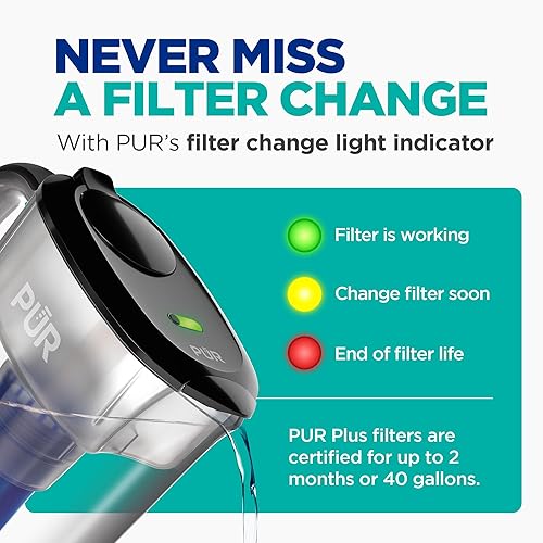 Miniatura 25 de PUR Jarra de agua de 7 tazas, 1 filtro original, limpiador, agua de gran sabor, apta para lavavajillas, potente, filtración más rápida, diseño