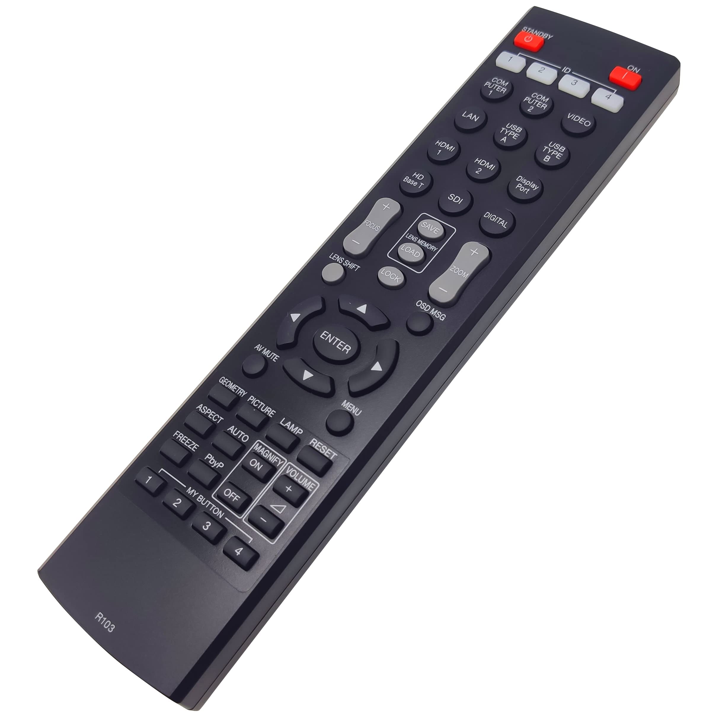 アンプ HITACHI REMOTE EYE AUTO VIDEO SWITCHER Amazon.com: AVMATRIX Shark S6 6CH HDMI/SDI Multi-Camera Video