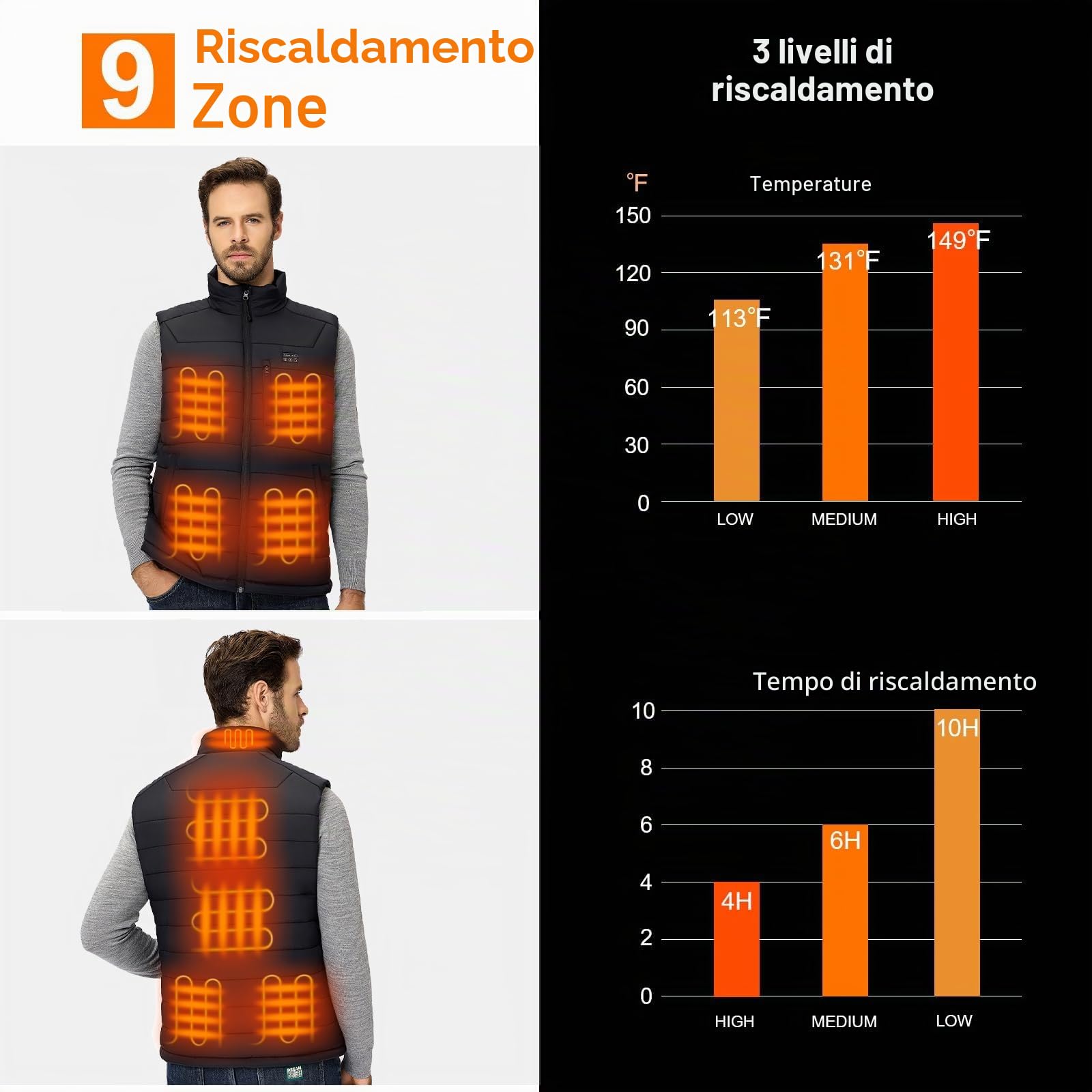 Gilet Riscaldato Uomo con 16000mAh a 7,4V Batteria Inclusa da, Gilet Riscaldato Uomo 9 Zone di Riscaldamento, per Campeggio per sci moto