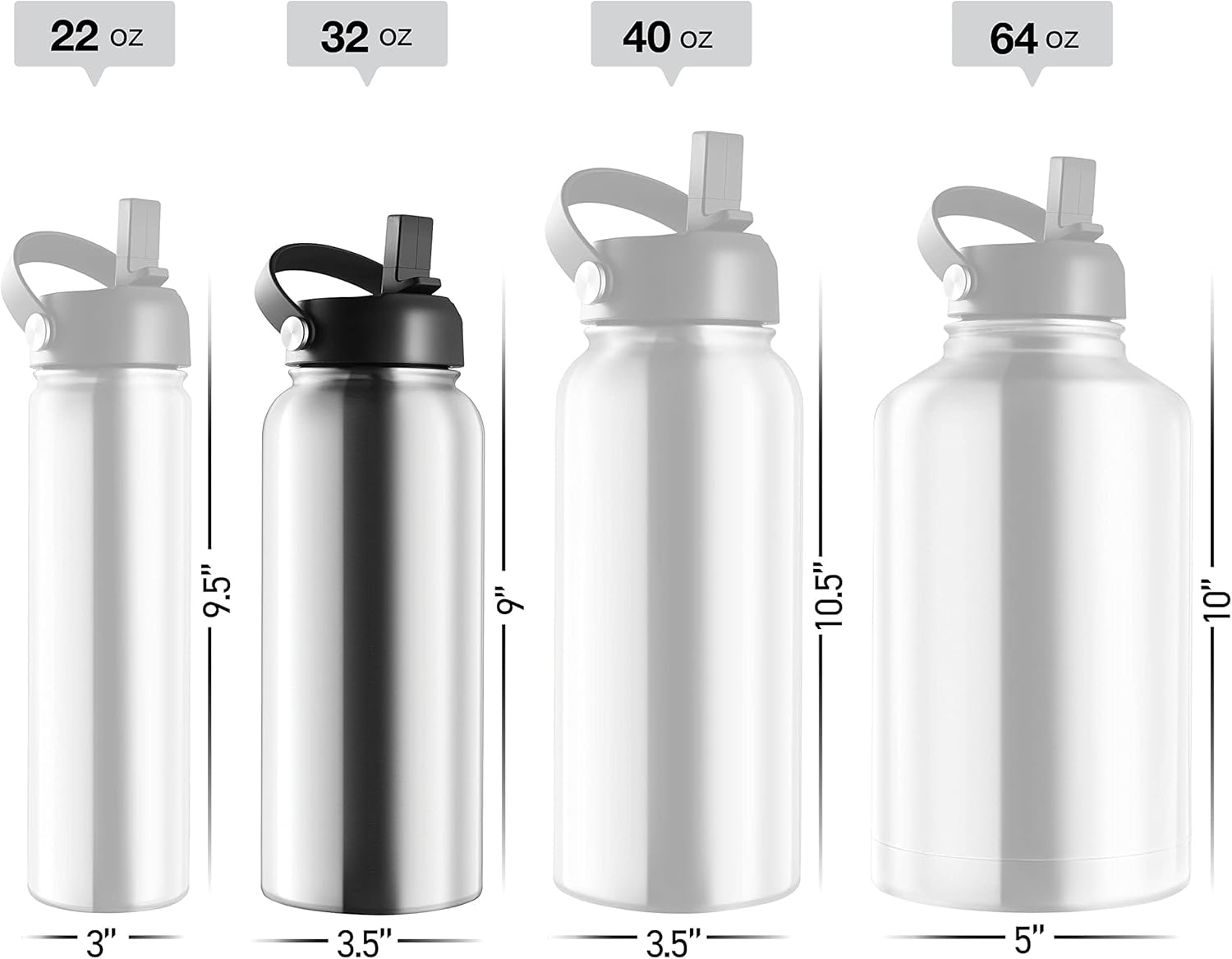 Stainless Steel Insulated Water Bottle and Travel Mug for Hot and Cold Beverages, Wide Mouth, Double Wall Insulated Hydration Sports Water Bottle for Hiking, Biking, Outdoor, 32 OZ BPA Free