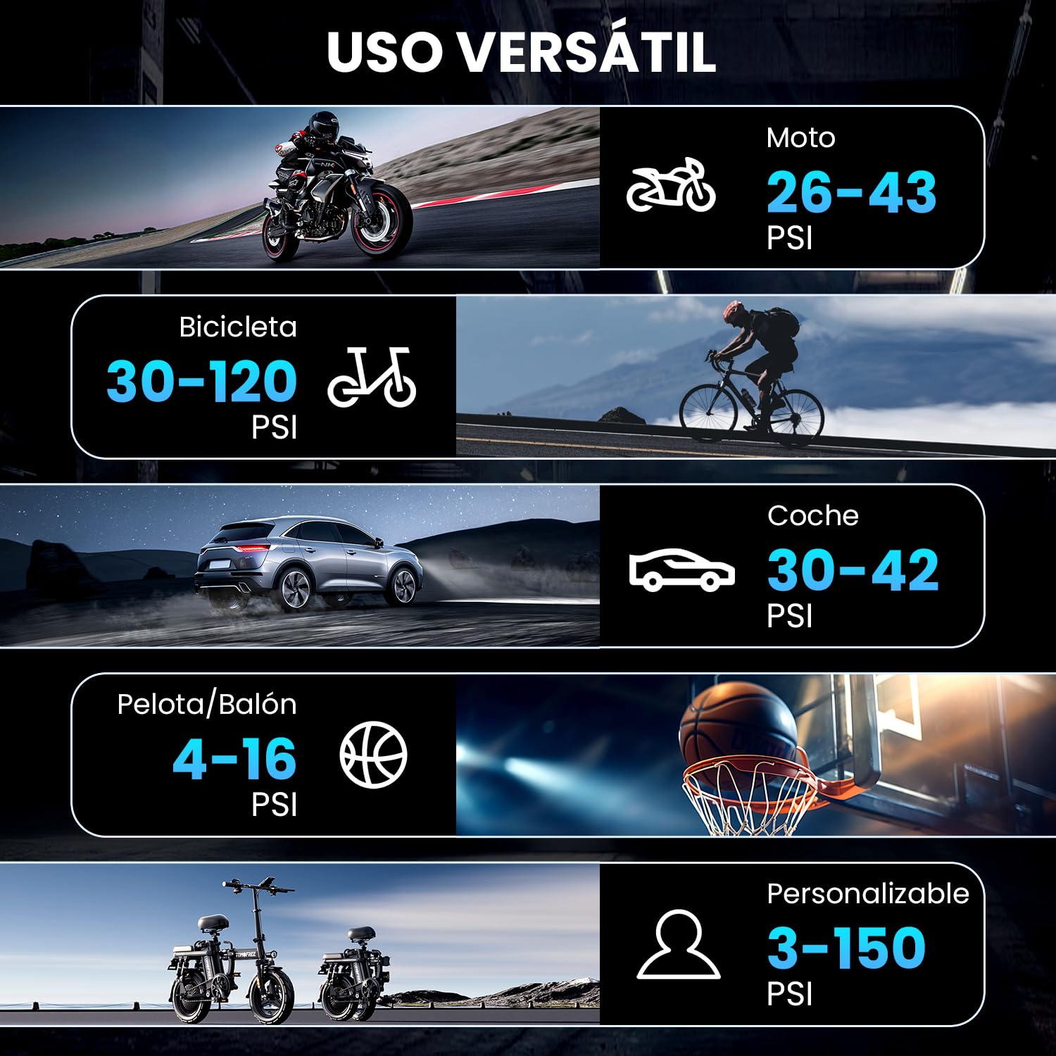 Inflador Ruedas Coche - Compresor Aire Portatil 150PSI con Linterna y Batería Recargable - para Coches, Motos, Bicicletas | Manómetro Digital | SOS Emergencia y Carga USB para Viajes Familiares — view 6