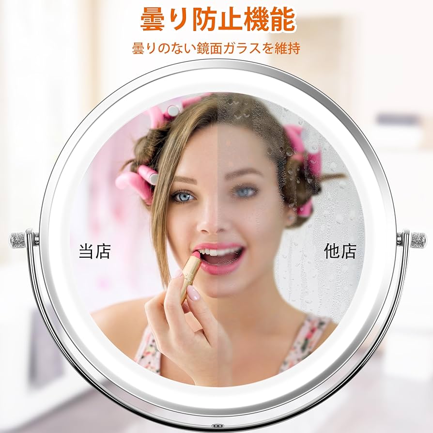 KEUCO 壁掛けミラー KEUCO 17613 拡大鏡 KEUCO 壁掛けミラー KEUCO