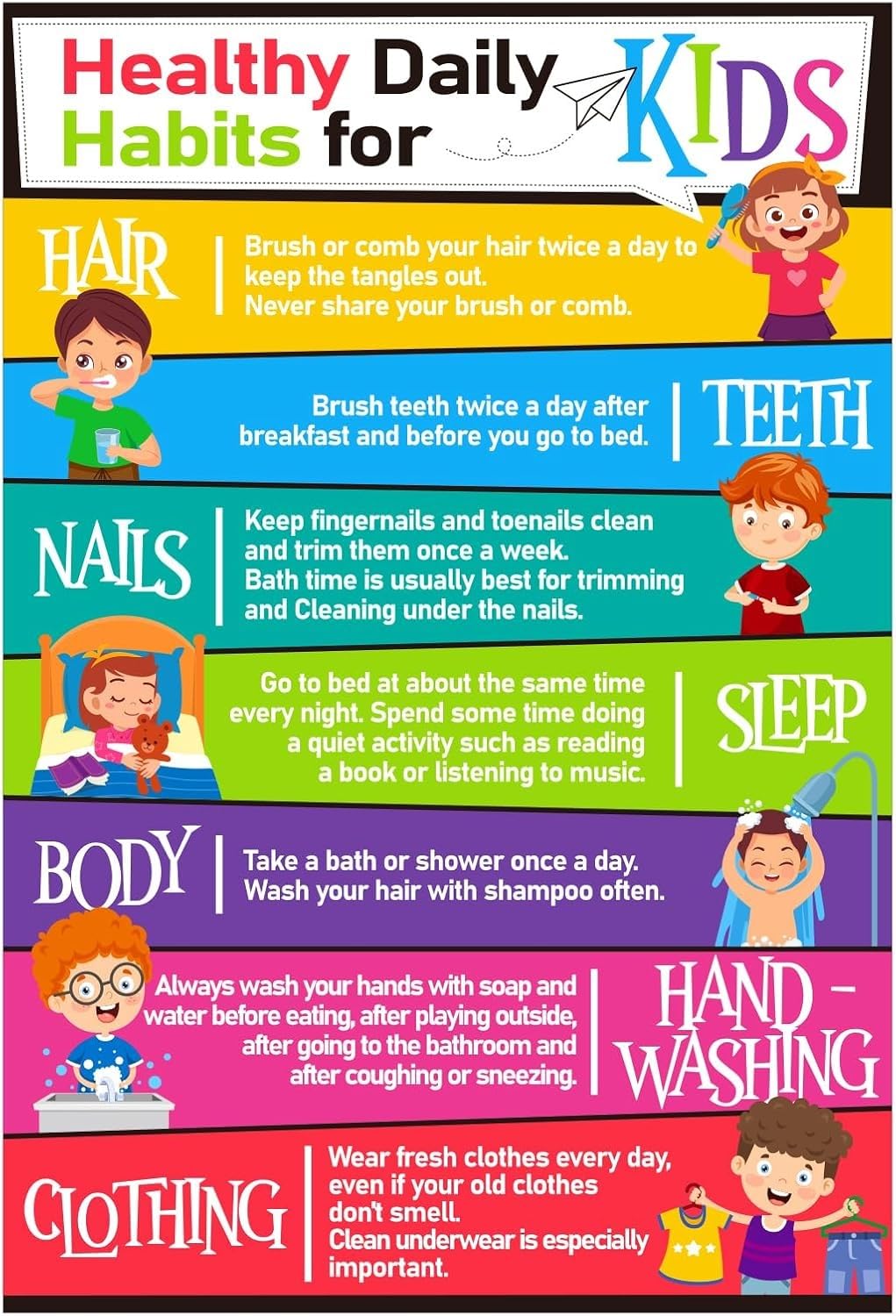 FOPURE Self-Care Learning Posters for - Set of 7 Daily Habits Charts, Educational Wall-Art for School, Home, Daycare Decor(Framed,16x24inch(40x60cm))