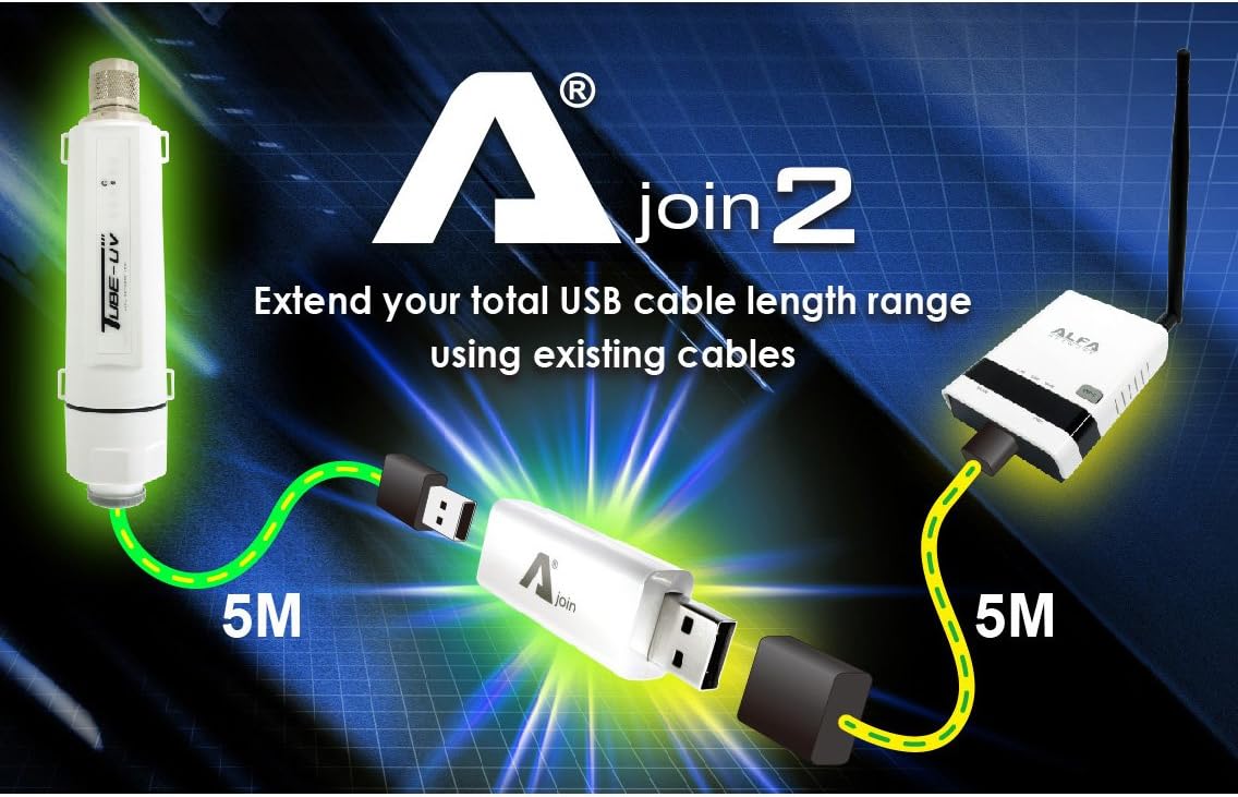 Solwise USB Extension Adapter Cable Joiner BigaMart