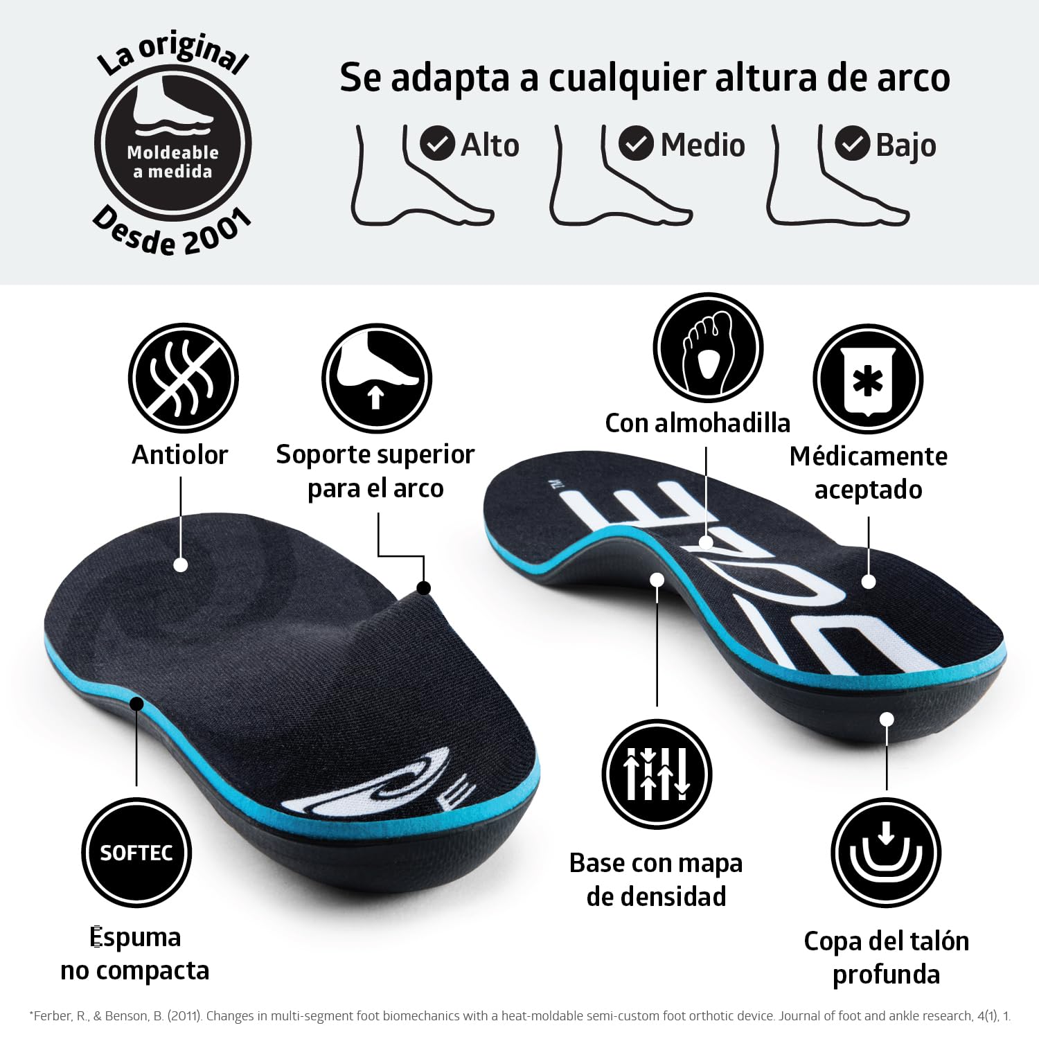 SOLE Active Thick Con Almohadilla Térmica, Plantillas De Soporte Para El Arco Para Aliviar La Fascitis Plantar, Talla 10 Para Hombre, Talla 12 Para Mujer