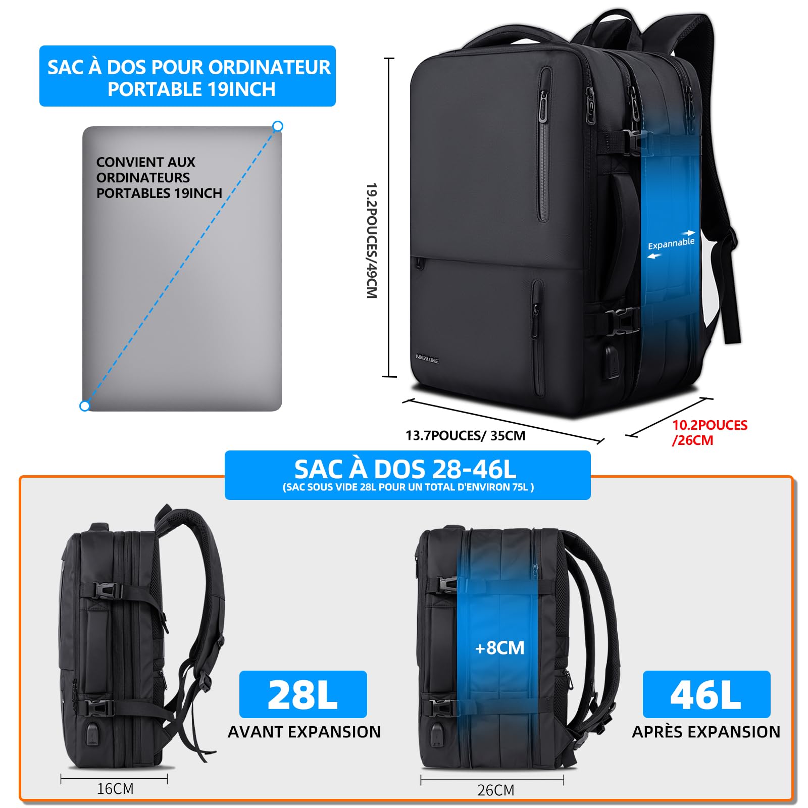KINGSLONG Sac à Dos Cabine Avion avec Pompe à Vide Intégrée, Sac à Dos | Voyage Compression Sous Vide pour Homme, Extensible 46L, Sac Ordinateur Portable 19 Pouces, USB, Résistant à l'Eau, Business