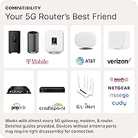 Vista 5 de Kit de Antena Panel de Aumento de Señal QuadPro 4x4 MIMO de Waveform Antena Externa para Enrutadores y Puertas de Enlace 4G/5G para Internet