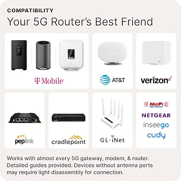 Waveform QuadMini: 4x4 MIMO External Antenna | Omnidirectional Antenna for 4G/5G Routers & Gateways | for T-Mobile Home Internet, Verizon, AT&T | Complete Kit w/ 10' Cable & Window Entry