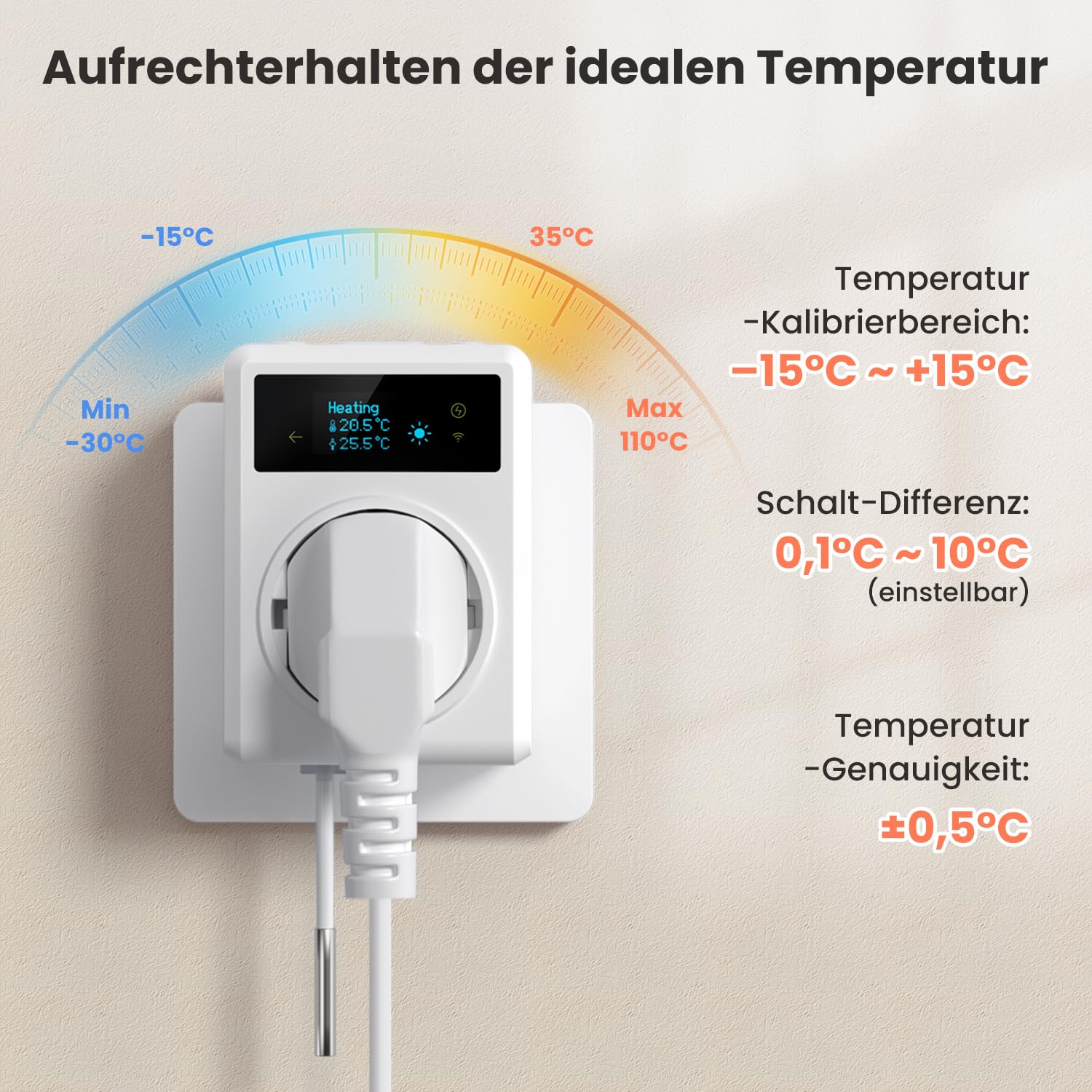 MIUCDA Smart Steckdosen-Thermostat WLAN für Heizung/Kühlung und Zeitschaltuhr mit 3m und 5cm Fühler, Digitaler Temperaturregler Kompatibel mit Alexa und Google für Gewächshäuser, Aquarien