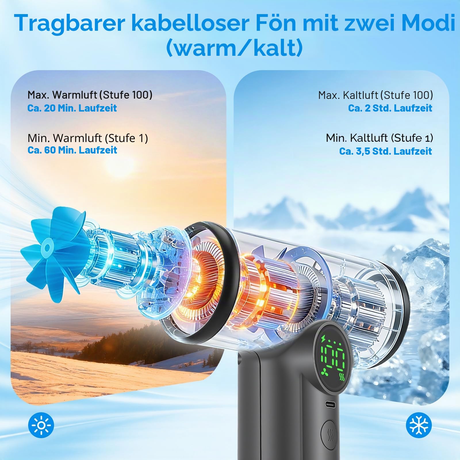 Akku Haartrockner, 200 W Kabelloser Fön mit Akku, 3 Geschwindigkeiten & 3 Temperaturen, 15600 mAh Reisefön Kabellos mit Digitalem Bildschirm, Reiseföhn für Reisen, Camping, Schlafsäle (Grau)