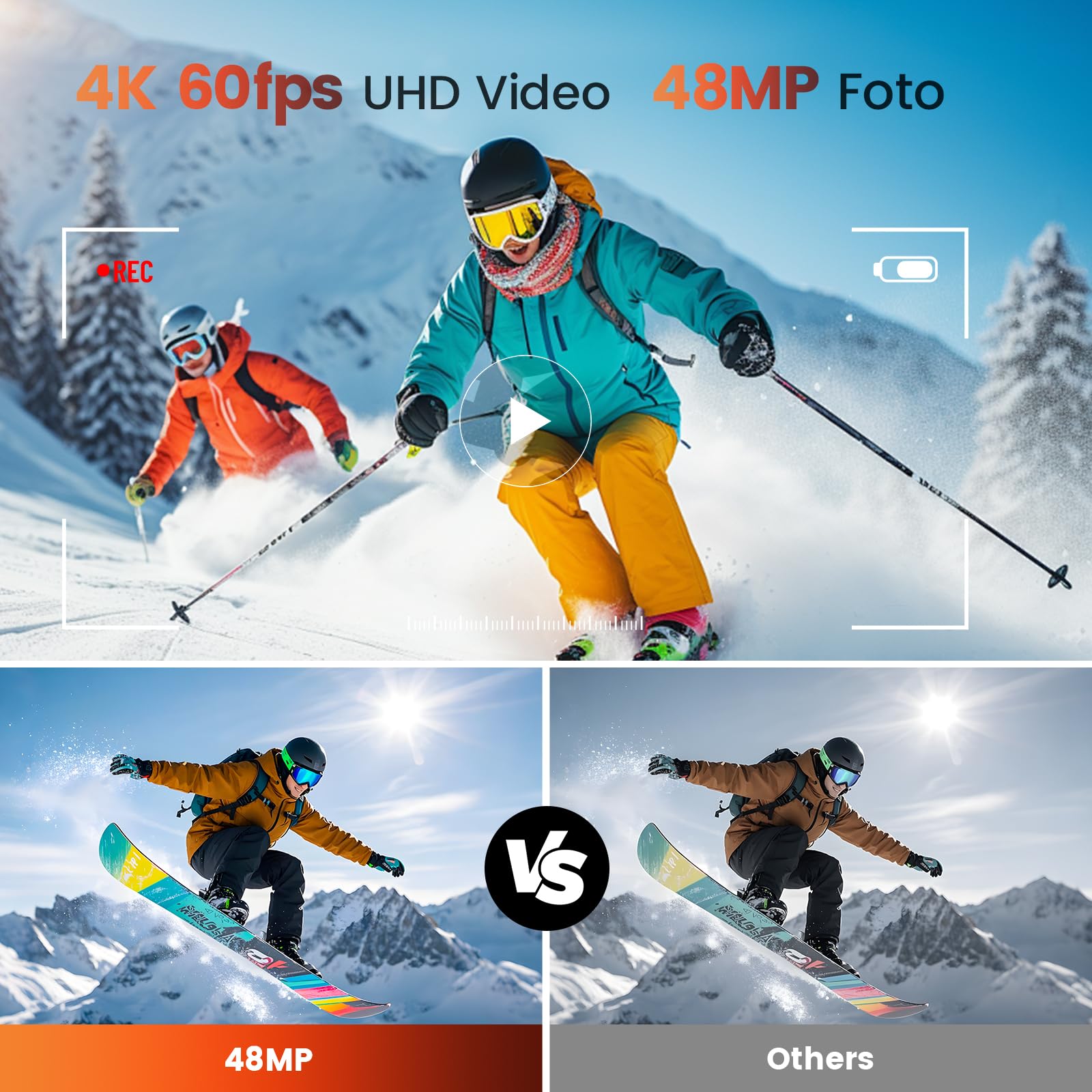 4K 60FPS 48MP Action Cam, 50FT Unterwasserkamera mit Touchscreen, wasserdichte Kamera, EIS Stabilisierung Helmkamera mit 64GB Karte, 8X Zoom 170°Weitwinkel WiFi Action Kamera Akku (64GB)