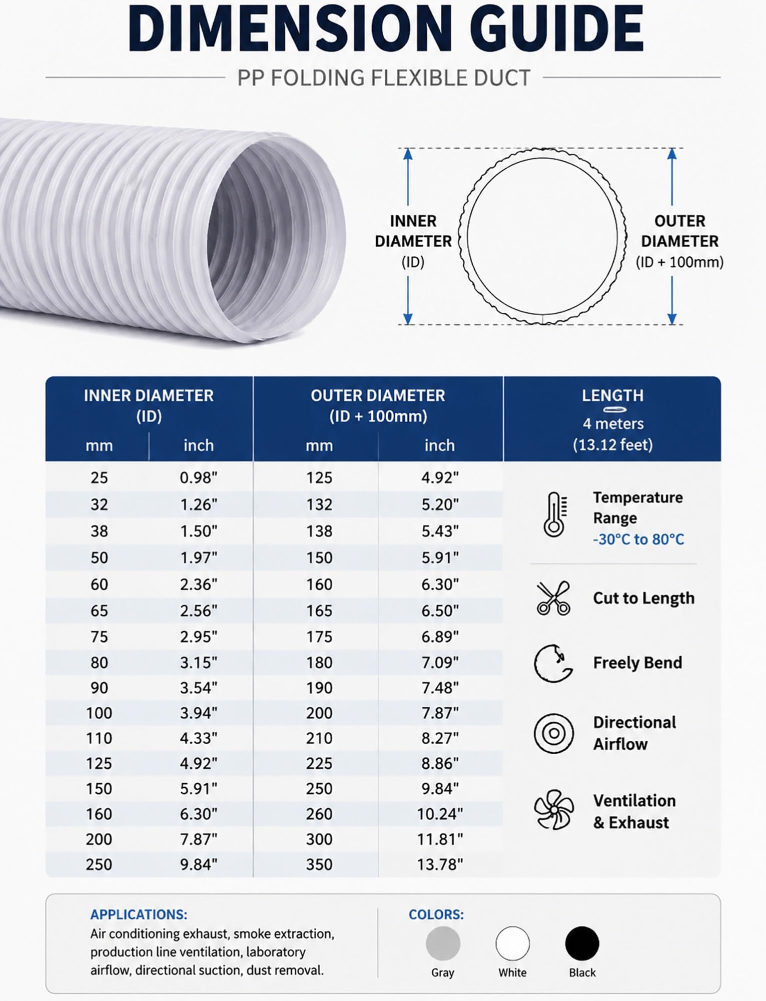 Condotto flessibile pieghevole in PP – Tubo retrattile in filo di acciaio da 4 metri per ventilazione industriale, estrazione di polvere e fumo, diametro 25-250 mm (latte, ID 50 mm)
