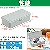 Product Photo 3