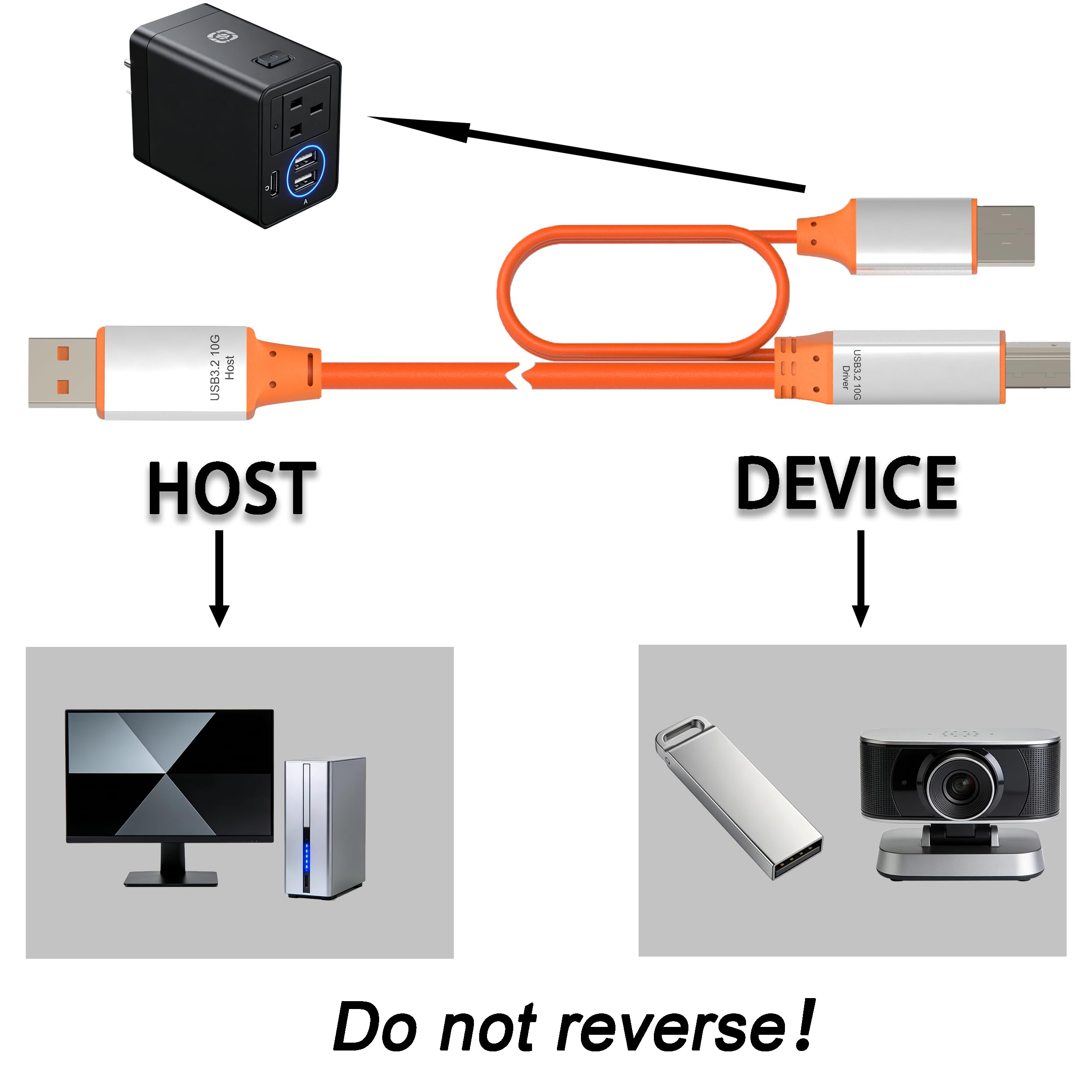 OkyLink Aktives USB 3.2 Gen 2 A-auf-B-Kabel, 10Gbps, mit Verstärker & Zusatzstrom, 5m (15ft), f. Drucker, ext. Festplatten, Scanner, 3D-Drucker