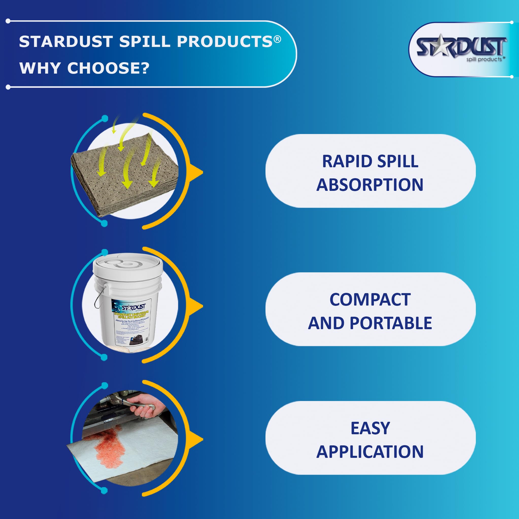 STARDUST Spill Kit: OSHA Approved - Quick Cleanup -4
