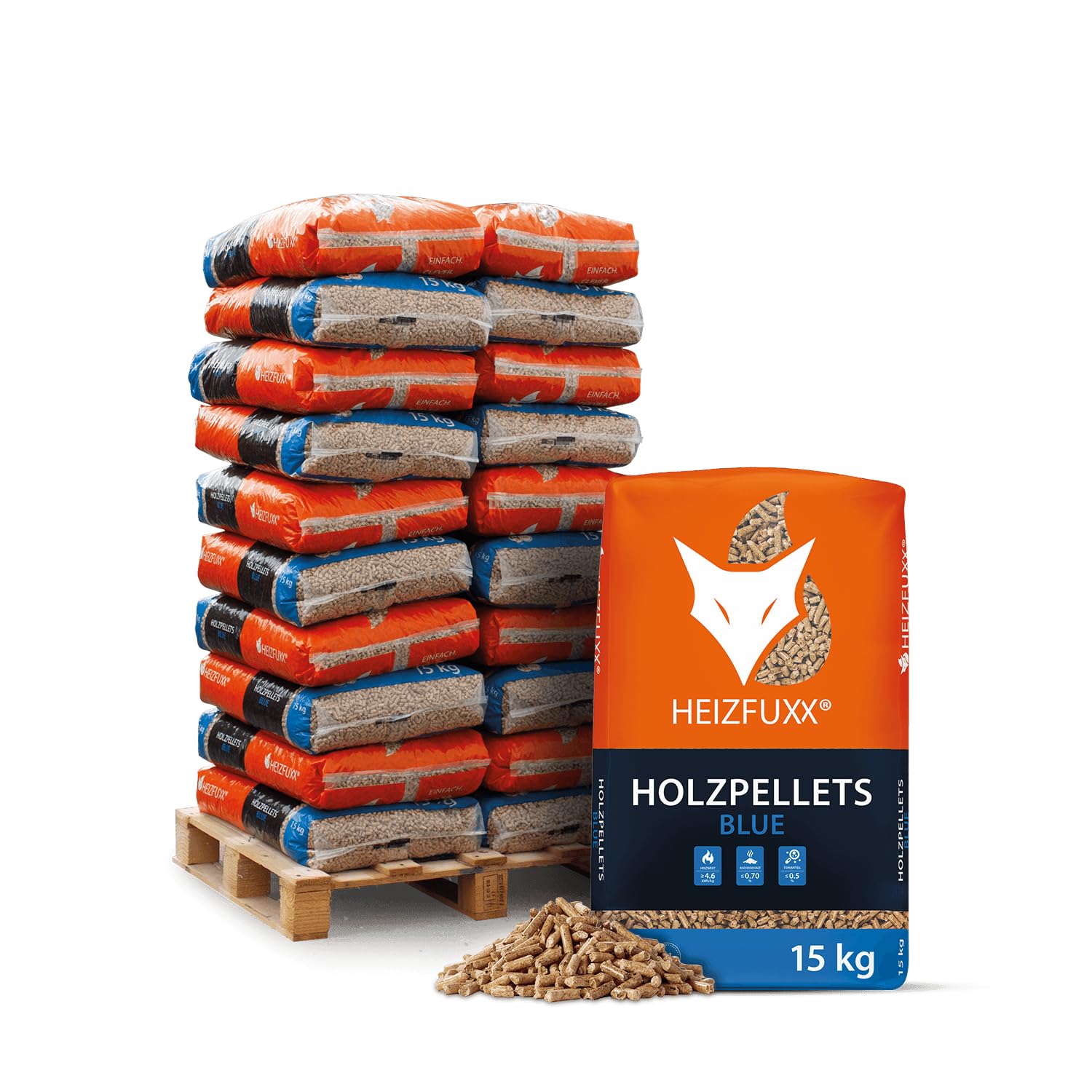 Holzpellets Blue Palette 300 kg (20 x 15 kg) - 6mm Weichholz Pellets mit  hohem Heizwert & geringem Ascheanteil - Premium Heizpellets als Sackware  fr Feuerrohr, Kamin, Ofen oder Grill : Amazon.de: Baumarkt