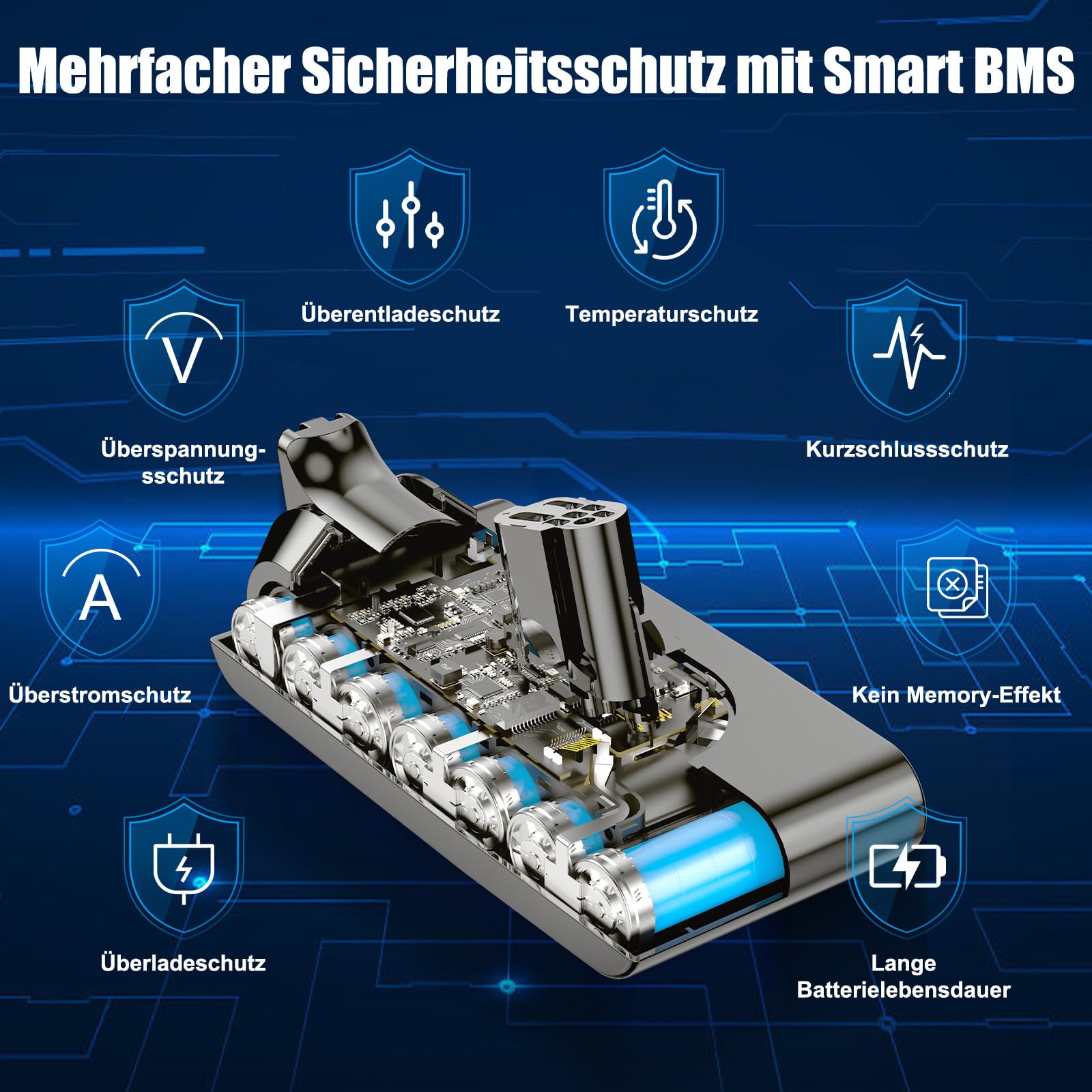 V12 Akku für Dyson V12, Akku Kompatibel mit V12Detect Slim/Detect Slim Absolute Fluffy SV20 SV26 SV30 SV34 SV46 Staubsauger (Nicht für V11 SV12)