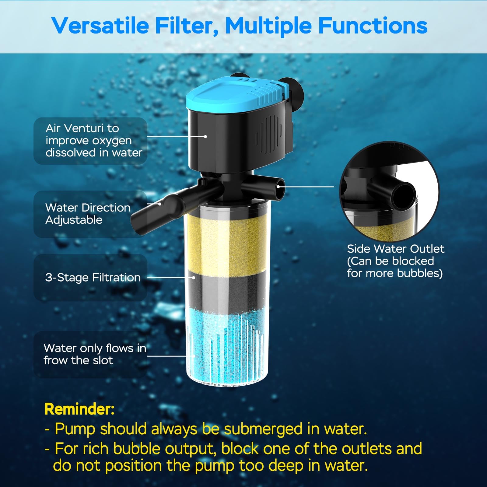 AquaMiracle Filtro interno de acuario de 130 GPH, filtro de tanque de peces de 3 etapas con salidas dobles y aireación, filtro de tortuga sumergible para tanques de 10 a 30 galones