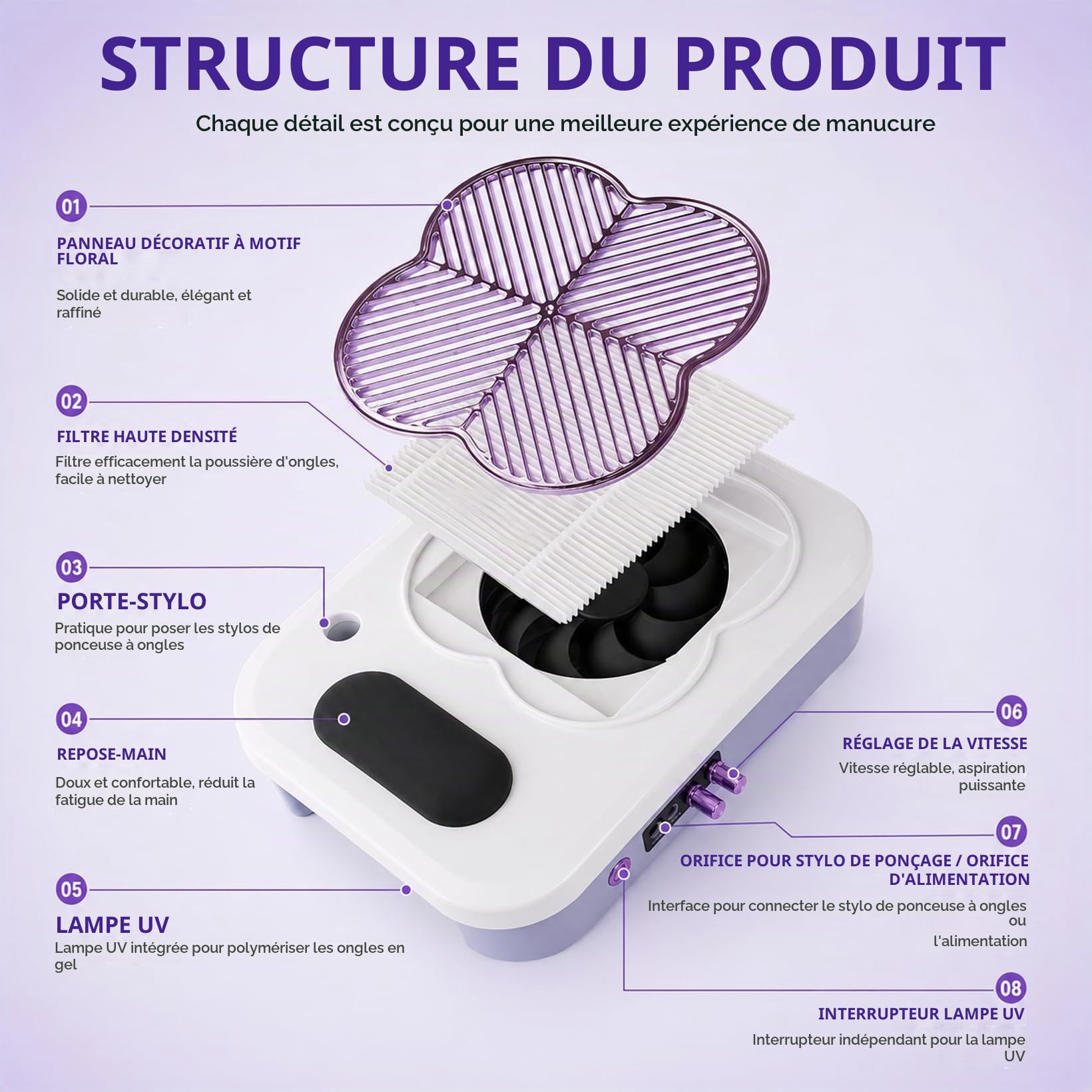 Kit Manucure 3 en 1, Lime à Ongles Électrique avec Aspiration