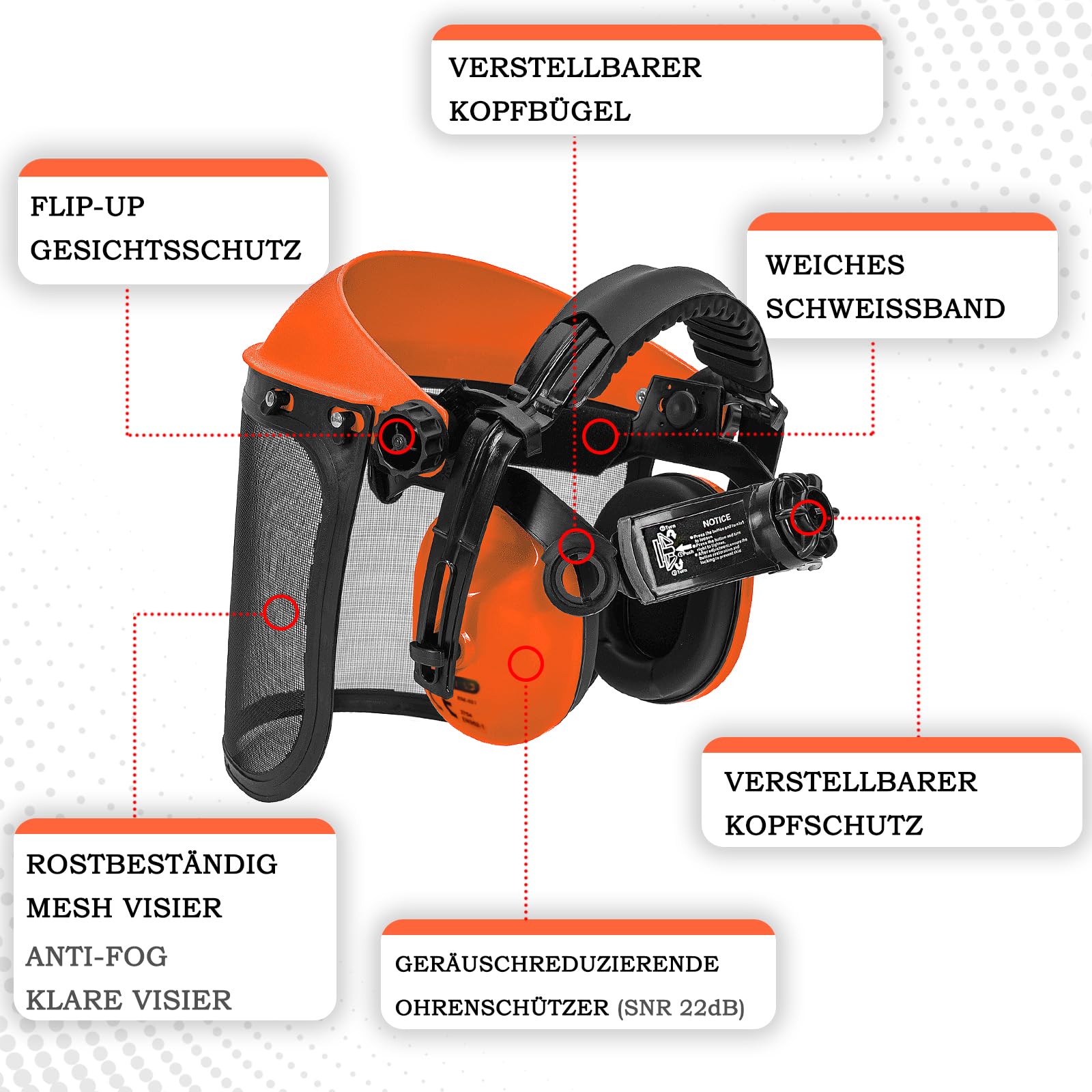 Kettensäge Visier Gesichtsschutz, Gesichtsschutzschild und Ohrenschützer 2 in 1 Kopfbedeckung Kombination, Flip Up Schutzschild Kommt mit 2 gesichtsschutzschild (Mesh& Clear)