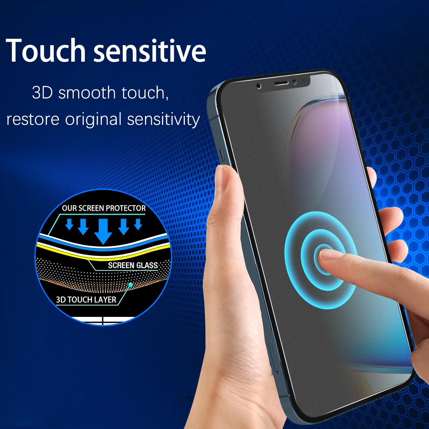 MAYtobe 2 Pezzi Opaca Privacy Pellicola Protettiva per iPhone 14 Pro Max Vetro Temperato Durezza 9H, Anti Spy, Anti-Impronte, Antiriflesso, Opaca HD Protezione Schermo